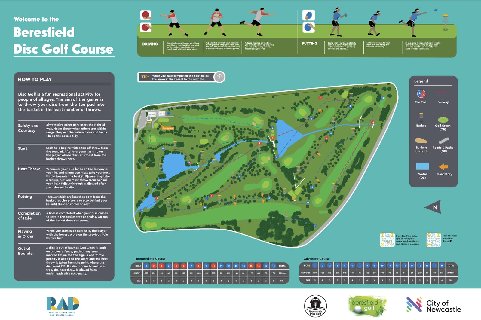 Course map