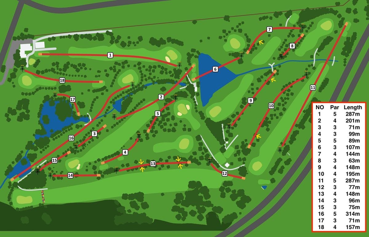 Course map