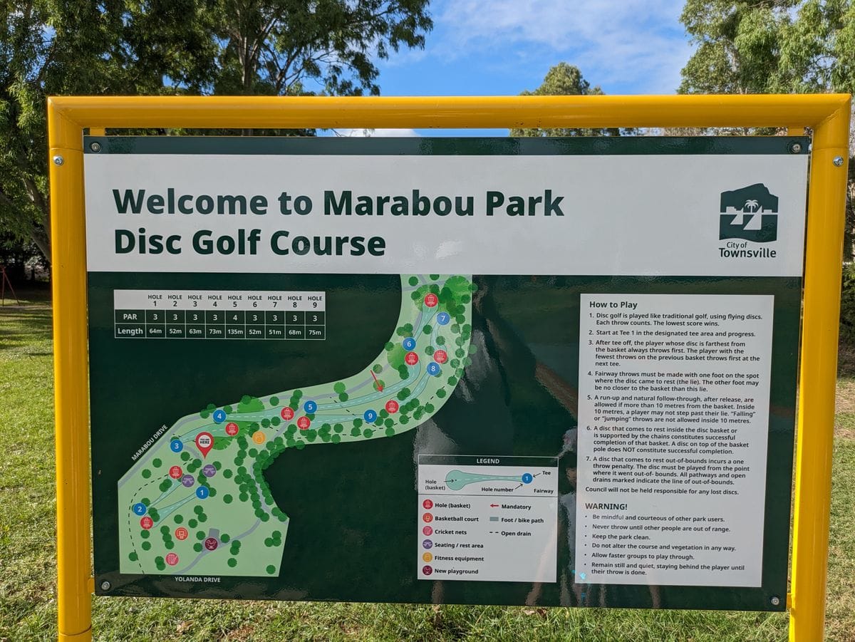 Course map
